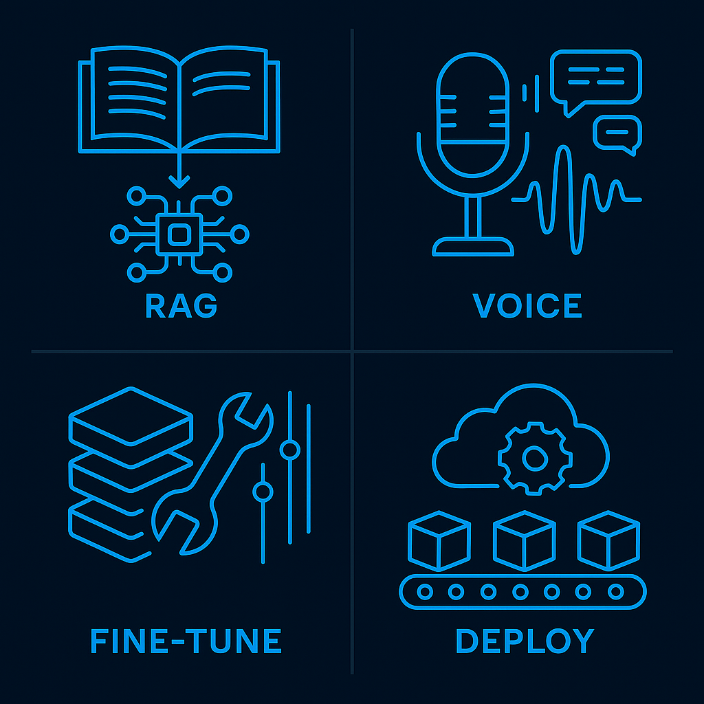 Complete Guide to Building RAG Applications